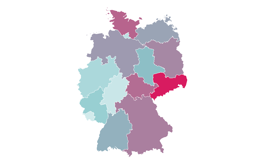 Affinity by region — Paluten, Germany
