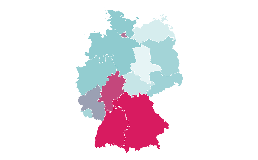 Affinity by region — Panama, Germany