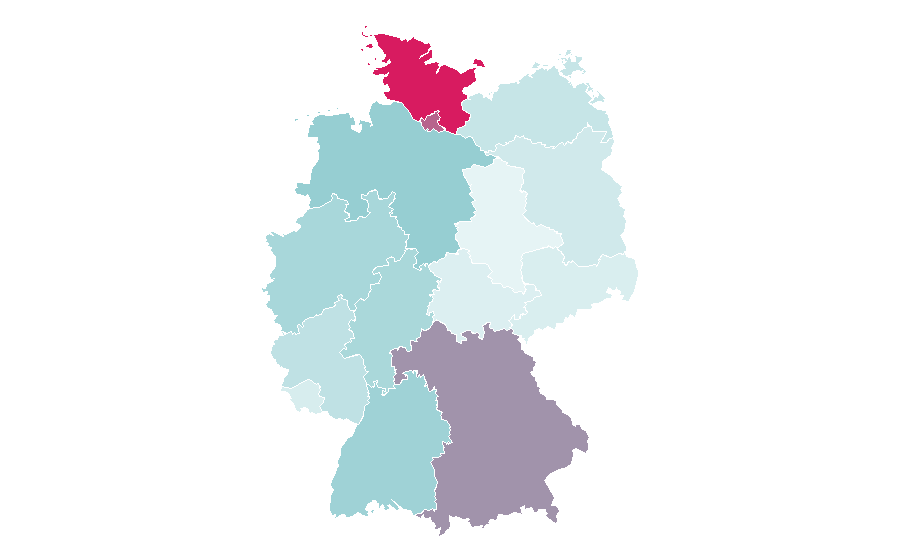 Affinity by region — Panama Jack, Germany