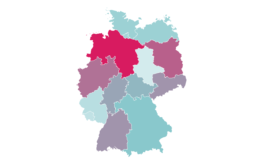 Affinity by region — Panasonic, Germany