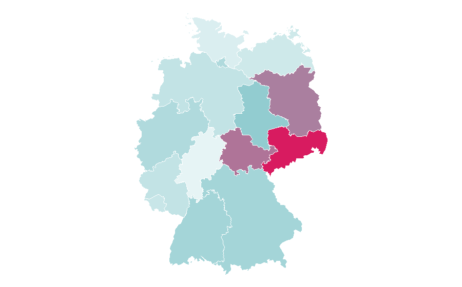 Affinity by region — Pandemic (board game), Germany