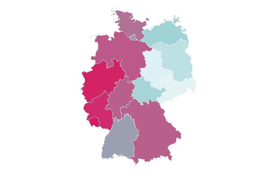 Affinity by region — Panel van, Germany