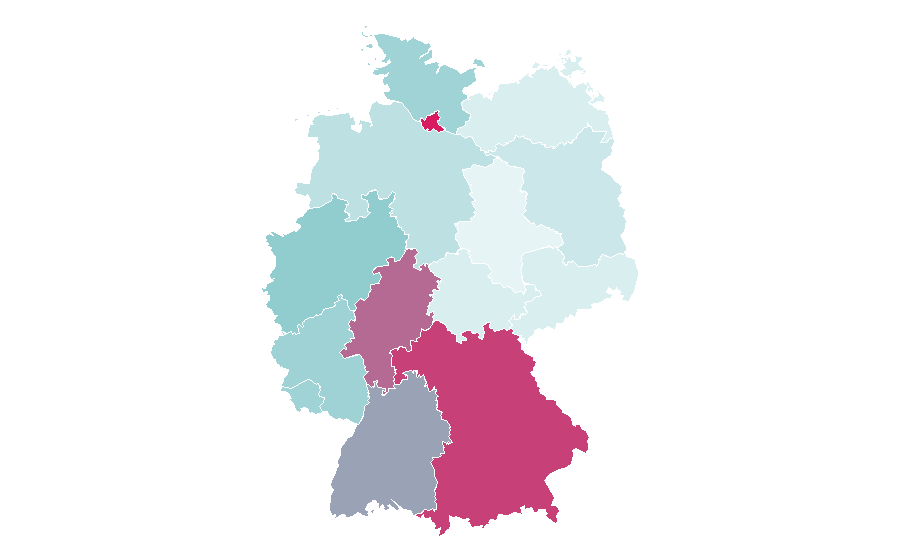 Affinity by region — Panerai, Germany