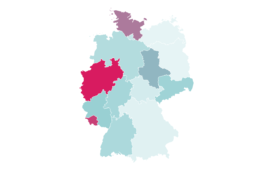 Affinity by region — Panini Comics, Germany