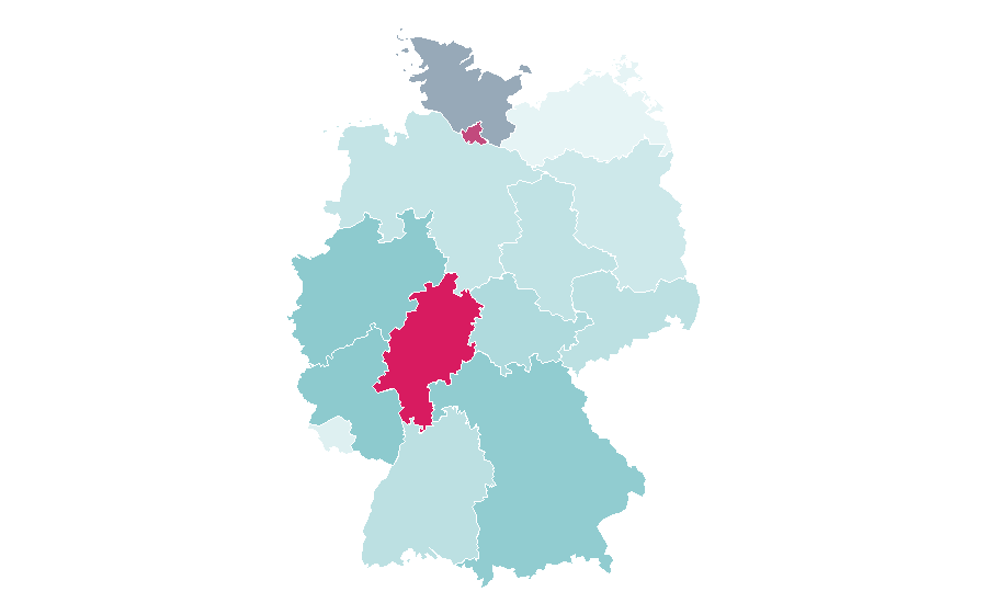 Affinity by region — Pantera, Germany