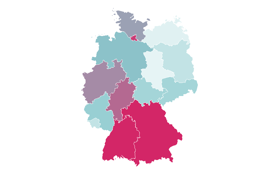 Affinity by region — Papua New Guinea, Germany