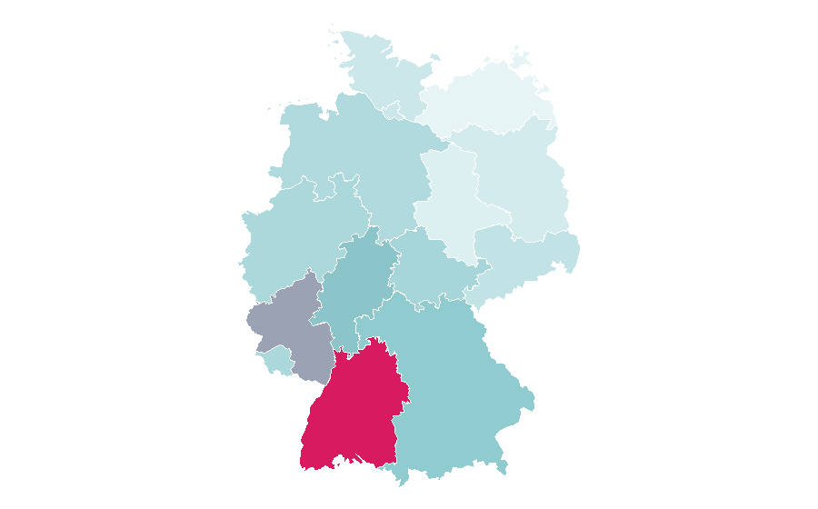 Afinidad por región — Papyrus, Alemania