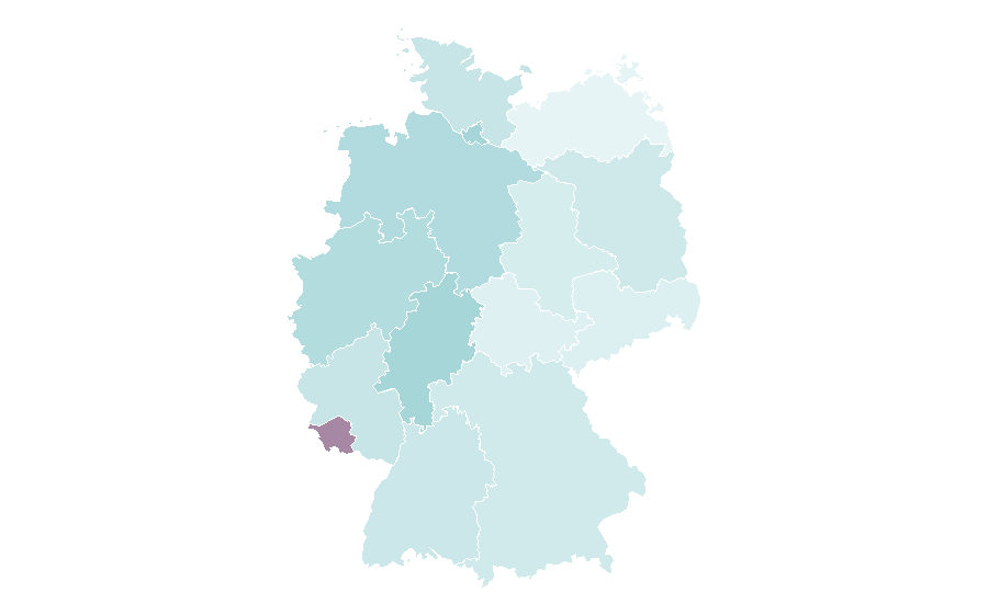 Affinity by region — Paradise (video game), Germany