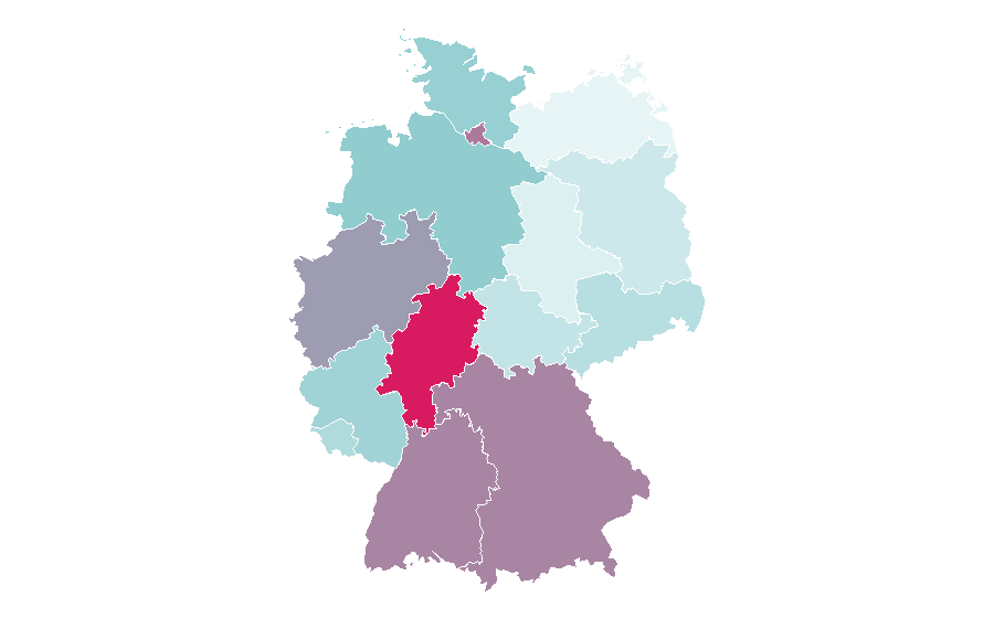 Affinity by region — Parallels, Germany