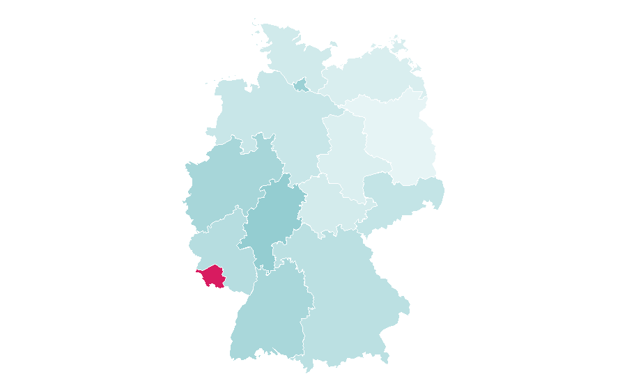 Affinity by region — Paris FC, Germany
