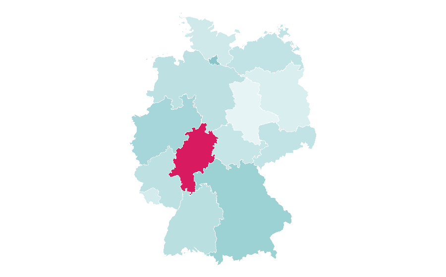 Affinity by region — Partnership, Germany