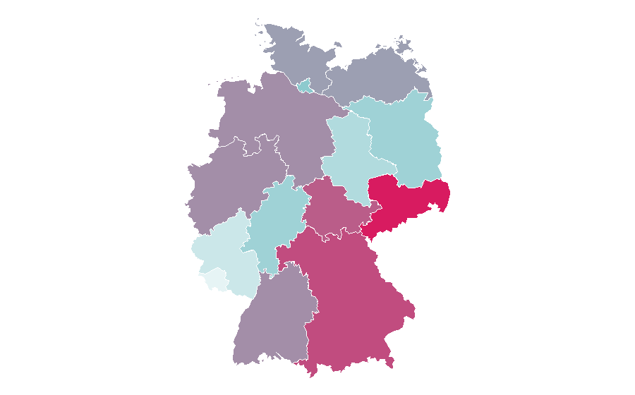 Affinity by region — Passenger, Germany