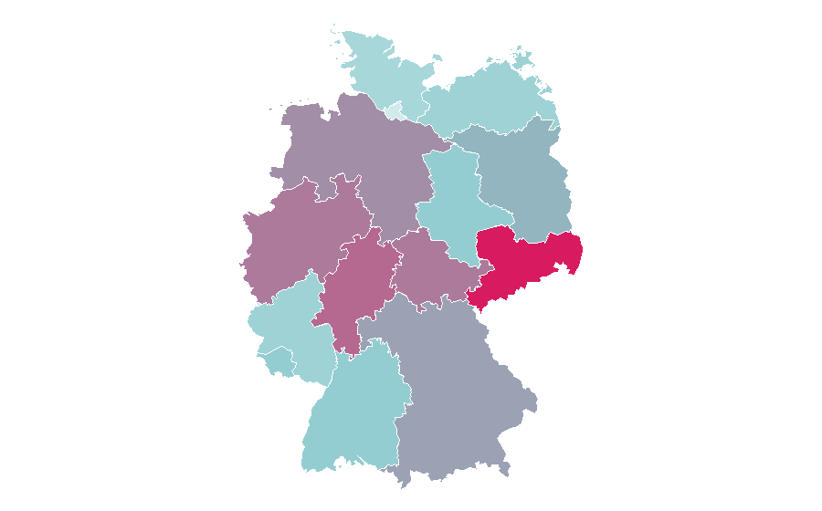 Affinity by region — Password, Germany