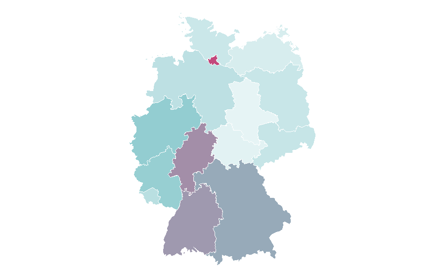 Affinity by region — Pastel de nata, Germany