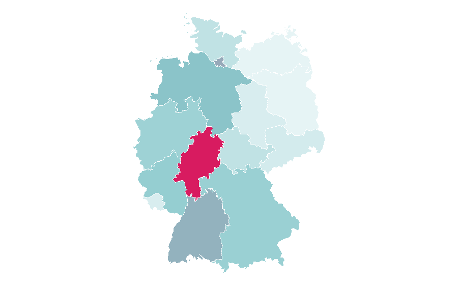 Affinity by region — Patty, Germany