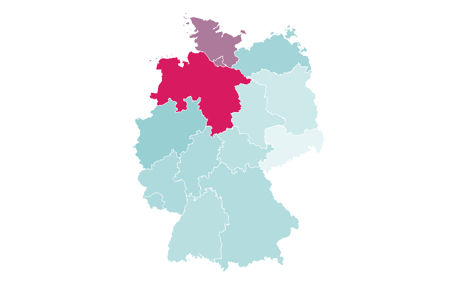 Affinity by region — Paul Hewitt, Germany