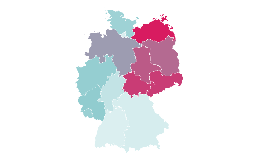 Affinity by region — Paul Panzer, Germany