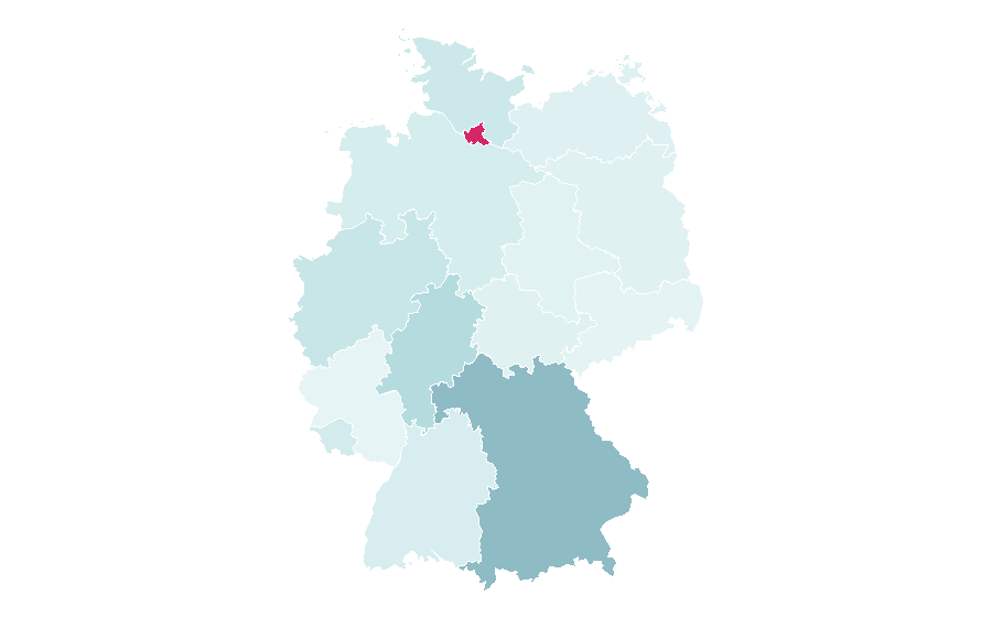 Affinity by region — paul smith, Germany
