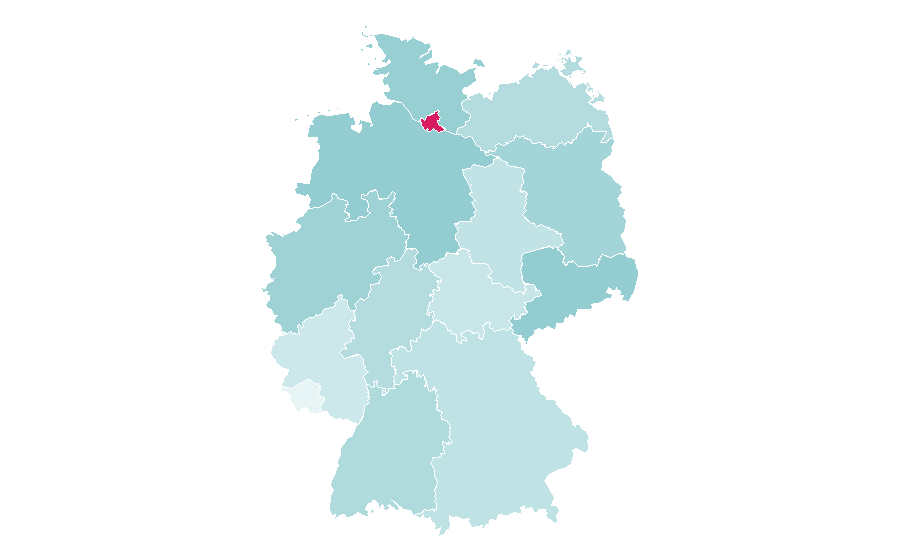Affinity by region — Paula Hartmann, Germany