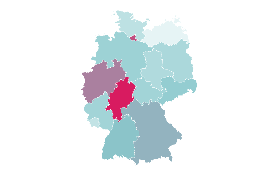 Afinidad por región — Payment, Alemania
