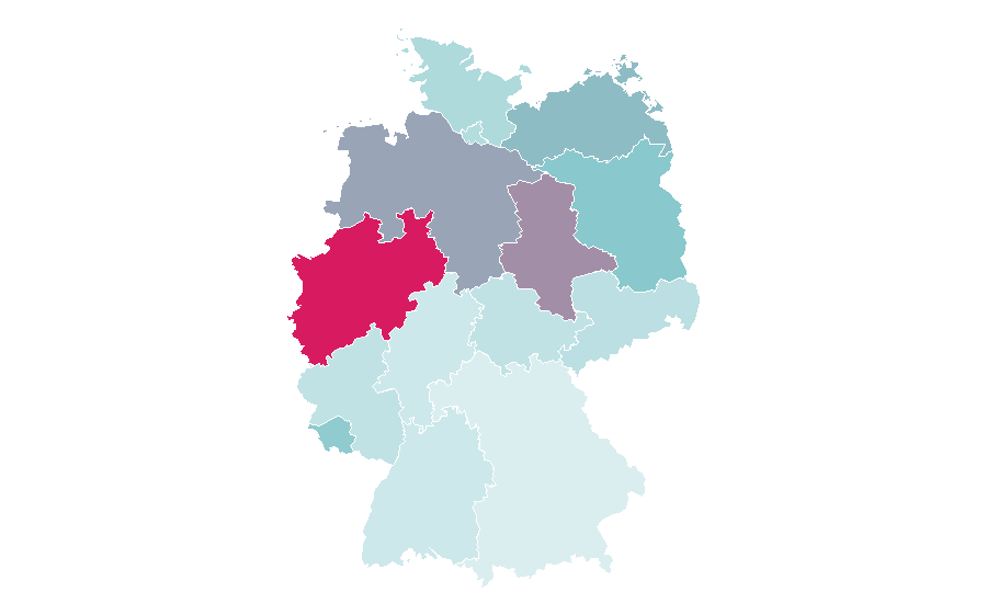 Affinity by region — paysafecard, Germany