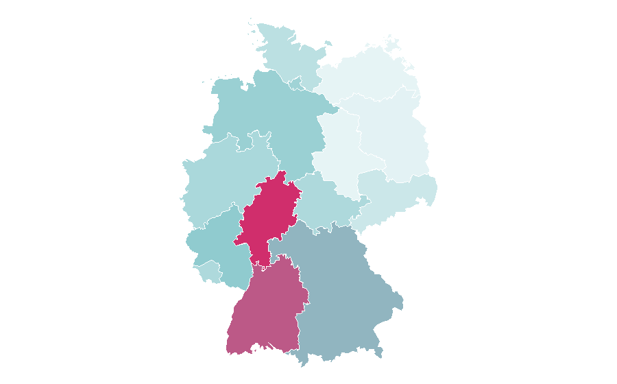 Affinity by region — PBS, Germany