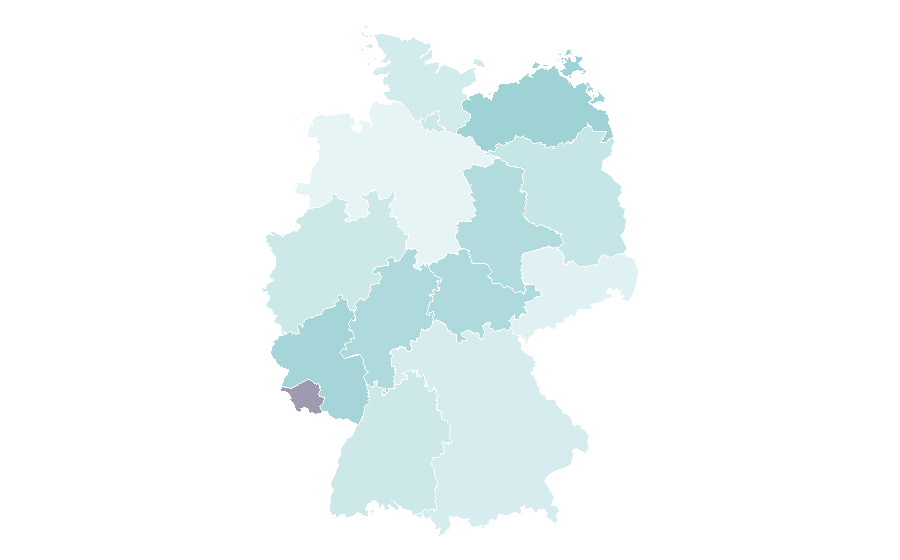Affinity by region — Pediatric nursing, Germany