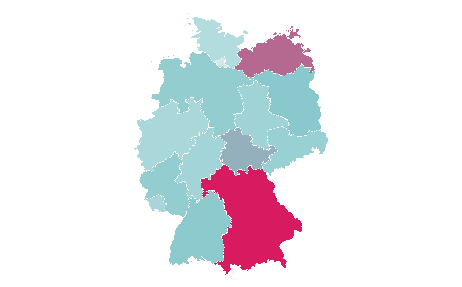Affinity by region — Peg Perego, Germany