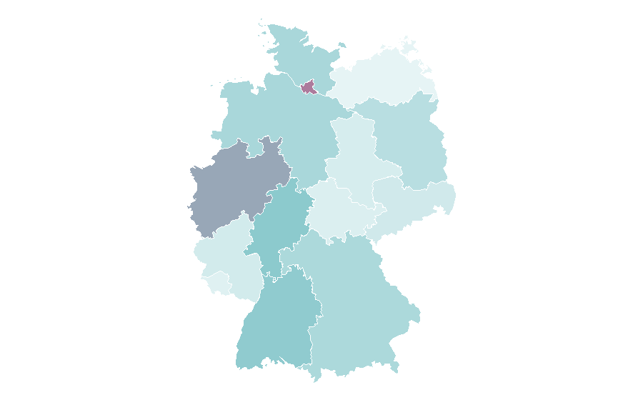 Affinity by region — Pegasus Airlines, Germany