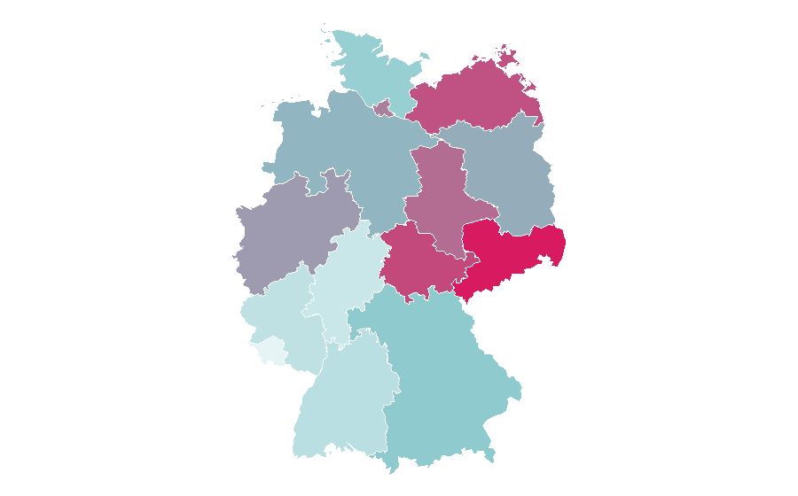 Affinity by region — Penaten, Germany