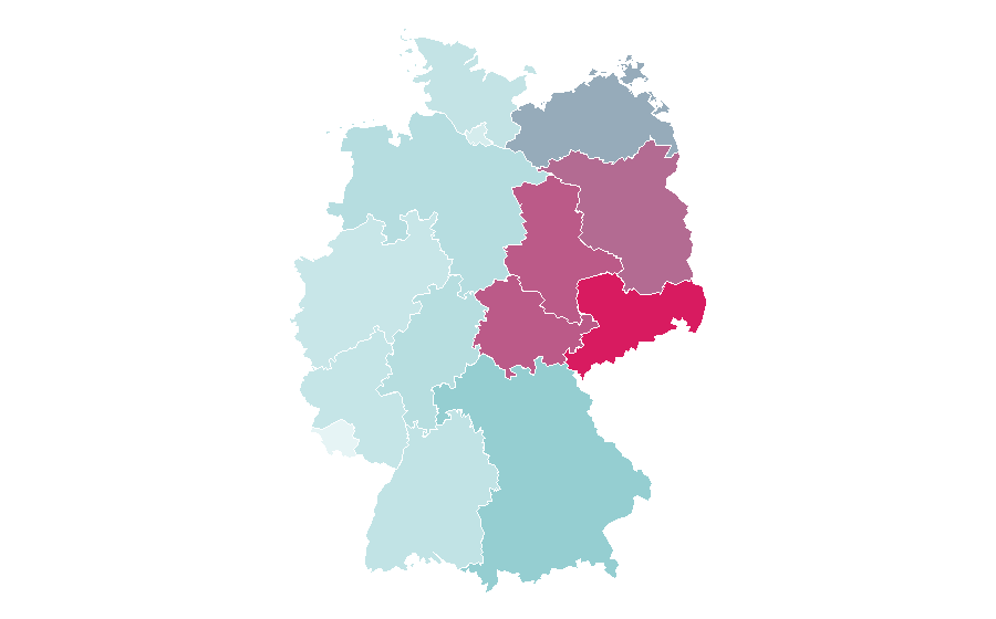 Afinidad por región — Pension, Alemania