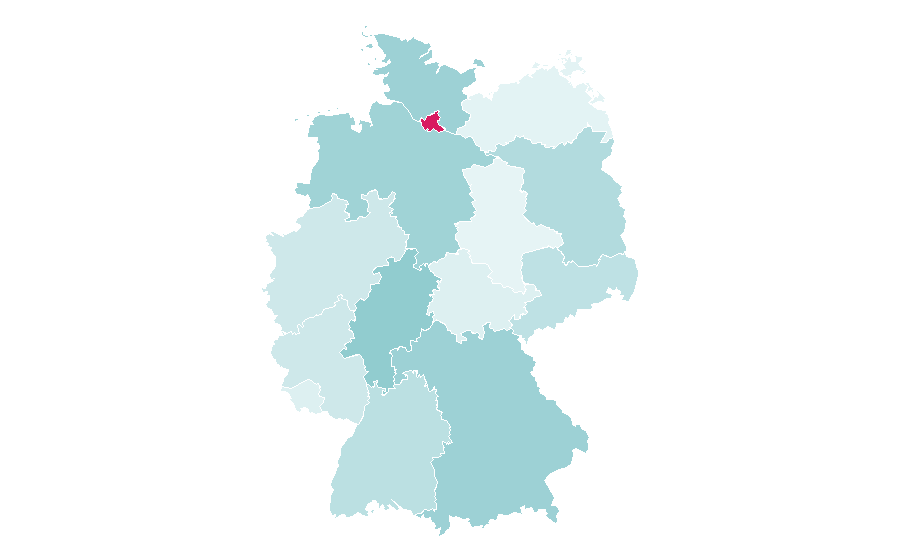 Affinity by region — Pentax, Germany