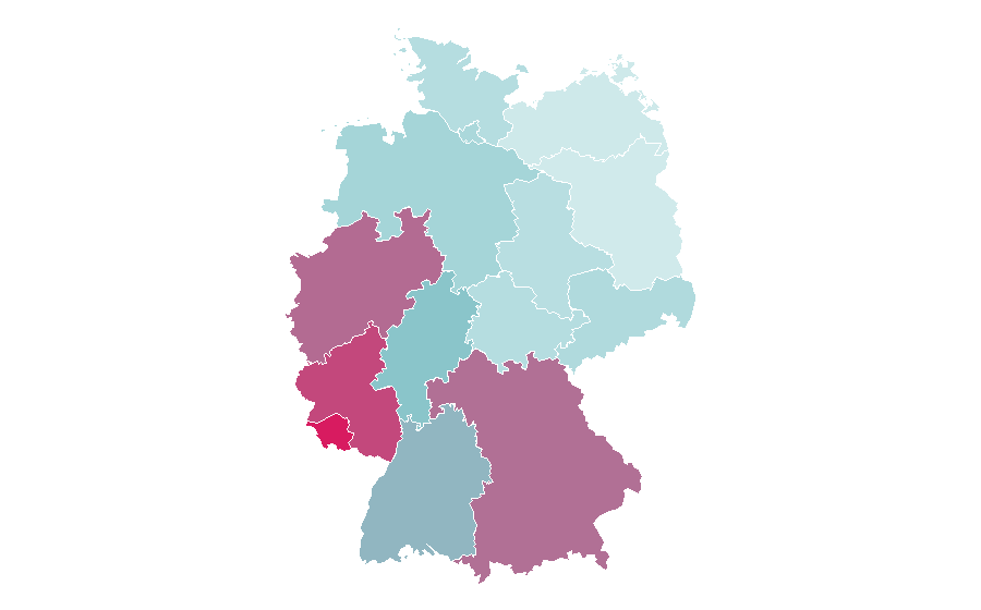 Affinity by region — Perenterol, Germany