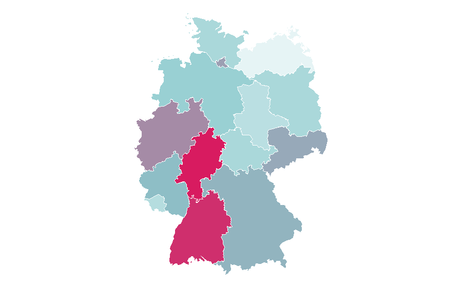 Affinity by region — Performance, Germany