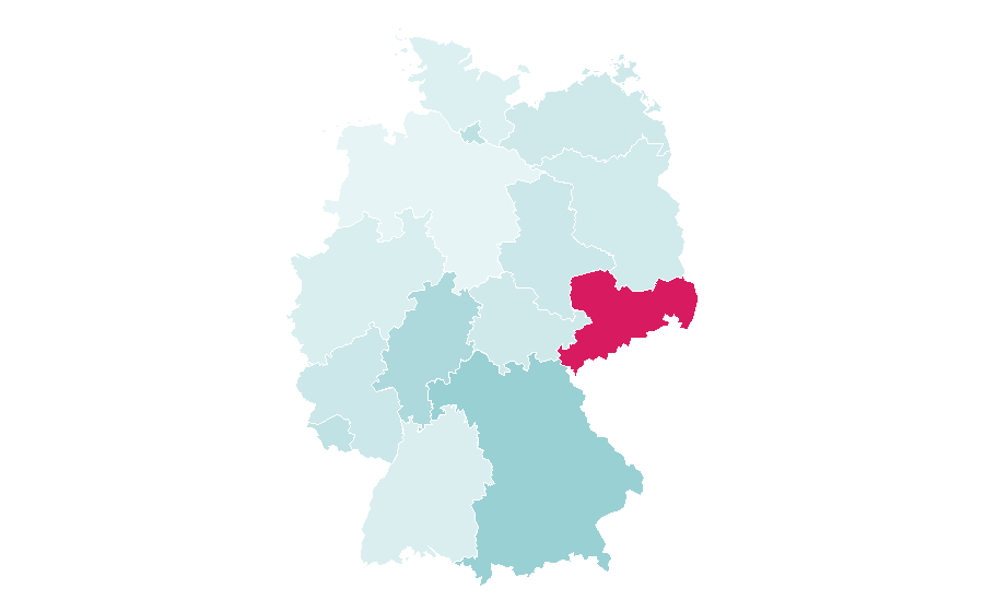 Afinidad por región — Performing arts, Alemania