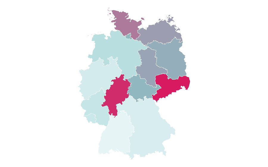 Affinity by region — Persian Gulf, Germany