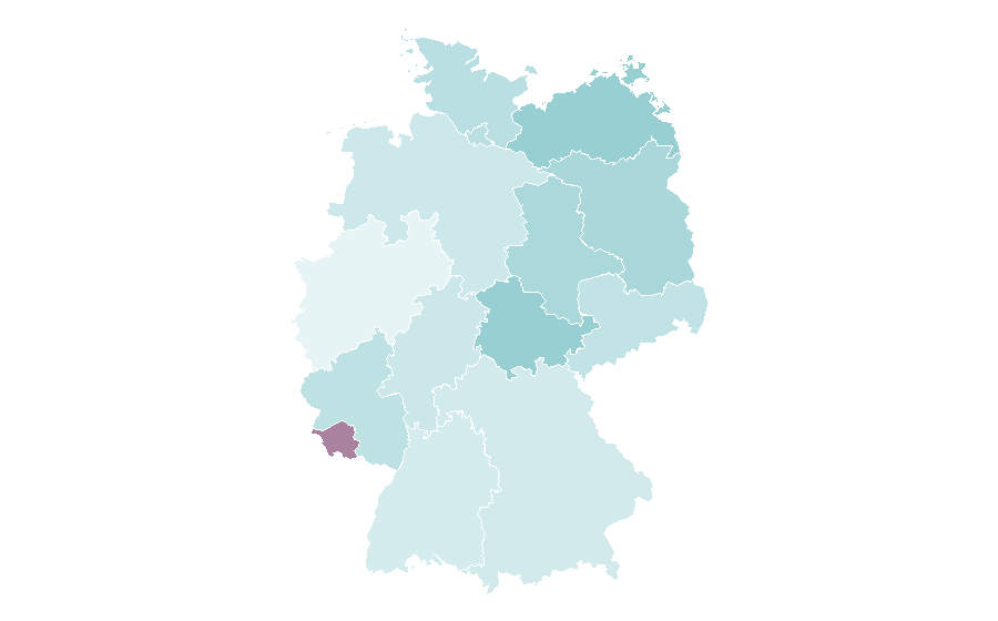 Affinity by region — Personal stylist, Germany