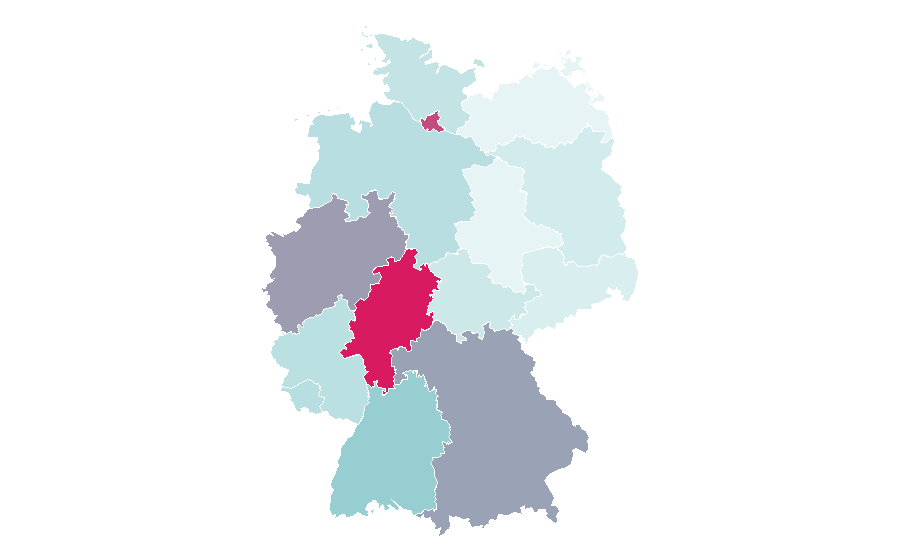 Affinity by region — Personal water craft, Germany