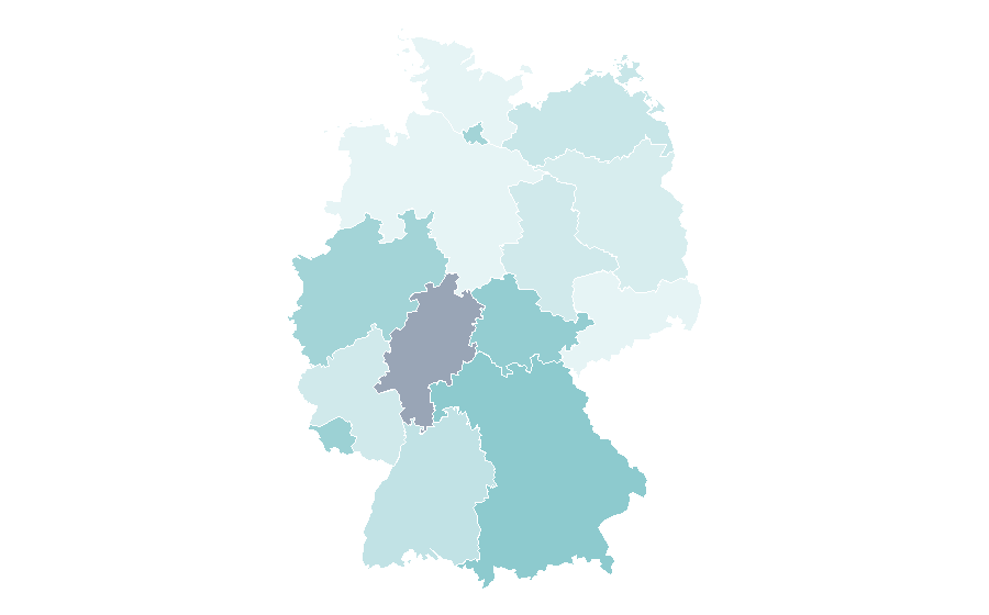 Affinité par région — Personalisation, Allemagne