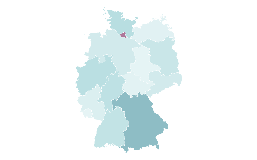 Affinità per regione — Personio, Germania