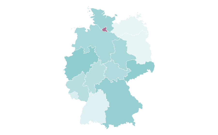 Affinity by region — Peter Jackson, Germany