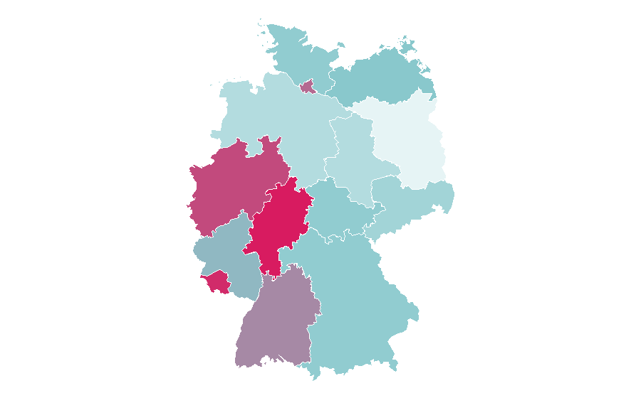 Affinity by region — Pharmacology, Germany