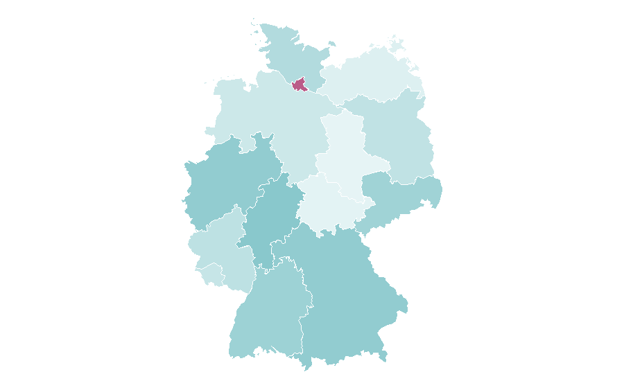 Affinity by region — Pharrell Williams, Germany