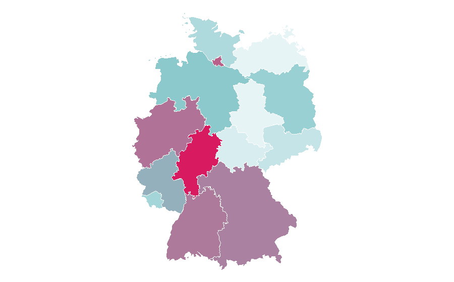 Affinity by region — Philadelphia, Germany