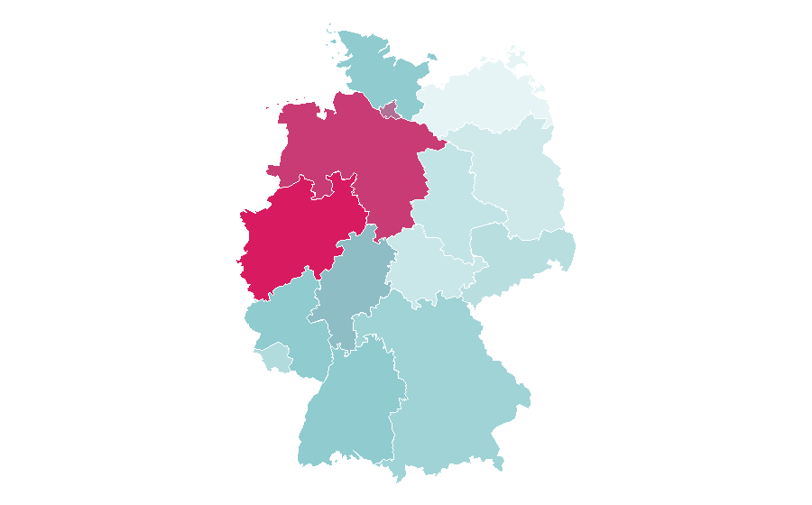 Affinity by region — Phineas and Ferb, Germany