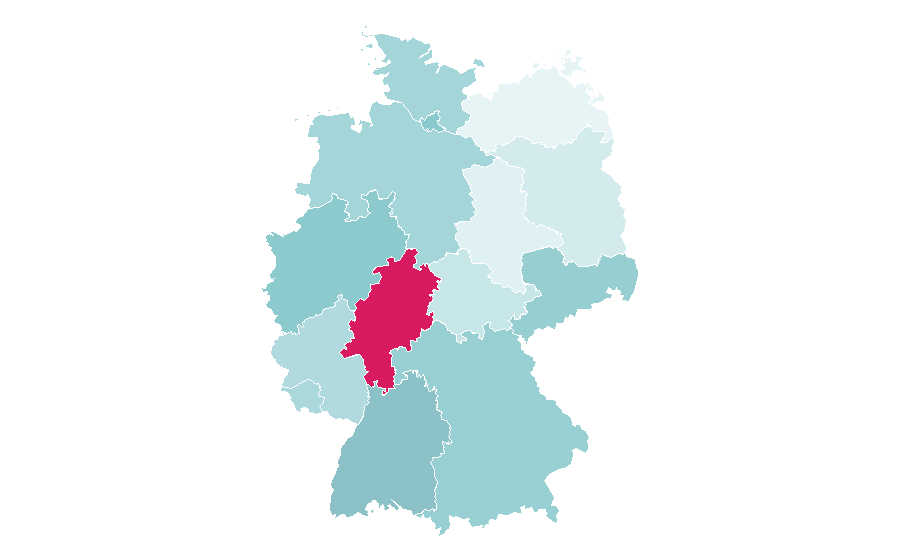 Affinité par région — PHP, Allemagne