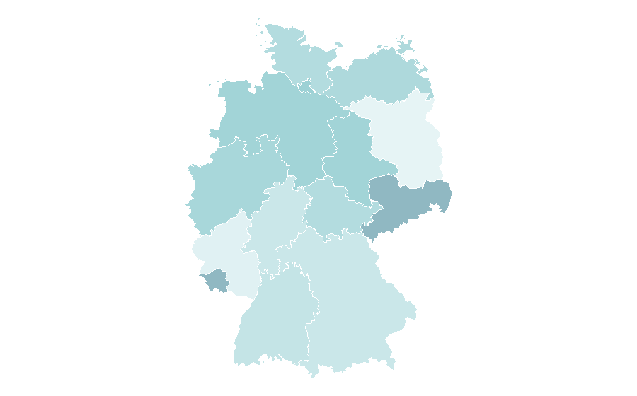 Affinity by region — Physical examination, Germany