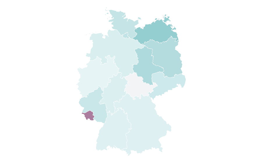 Affinité par région — Physical strength, Allemagne