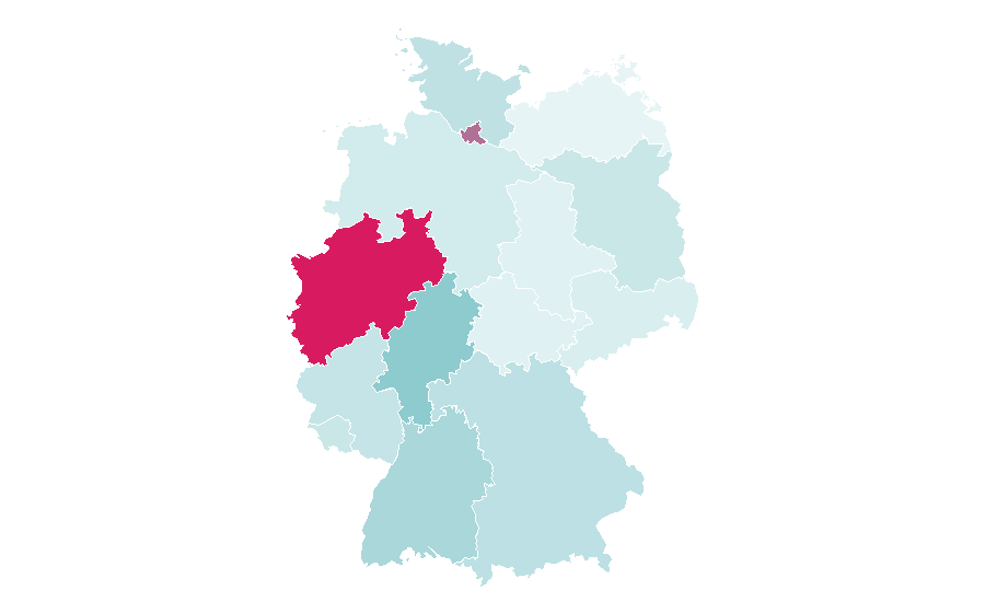 Affinity by region — Piaget, Germany