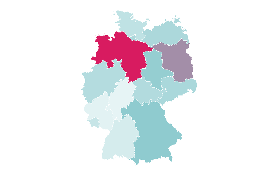 Affinity by region — Pig farming, Germany